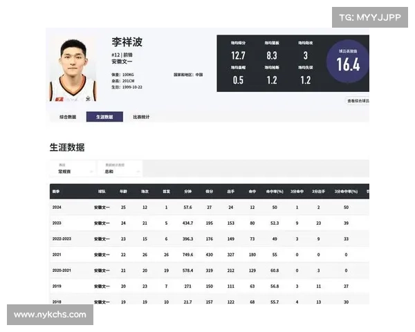 从 NBL 到国家队：李祥波的防守逆袭 —— 场均 8.3 分的蓝领战士如何征服郭士强